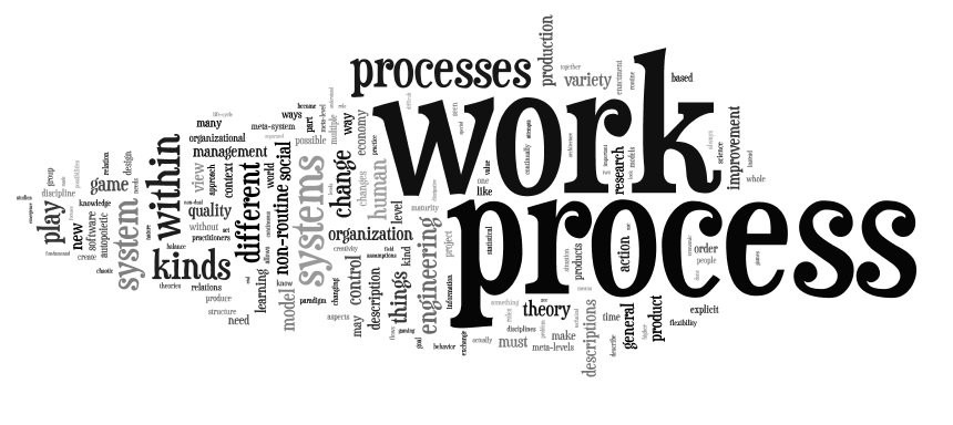 wordle.net